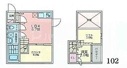 JR総武線 平井駅 徒歩9分の賃貸アパート 1階1LDKの間取り