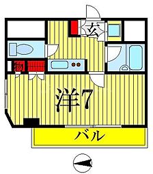 JR総武本線 錦糸町駅 徒歩8分