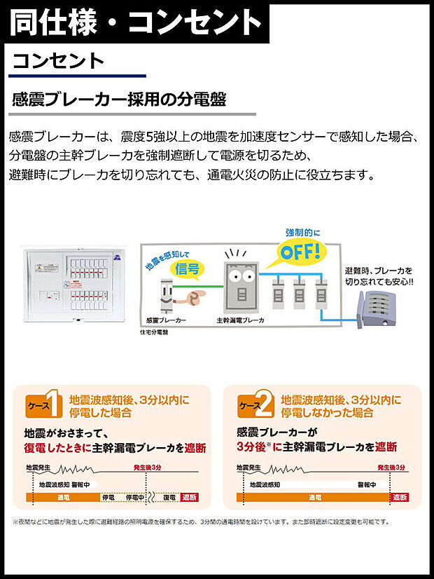 漏電時や地震が起きた際に、自動で遮断するブレーカーが備わっておりますので、万が一の災害時にでも通電火災の防止に役立ちます。