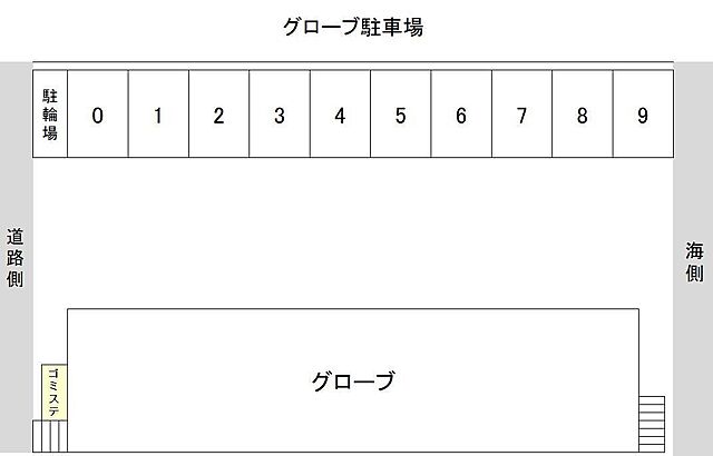 14 / 22