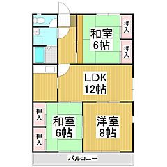物件の間取り