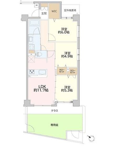 3LDK 間取り