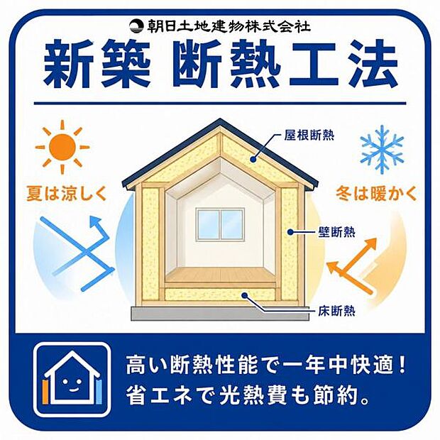 【断熱工法】高性能断熱材を採用しており国の基準に適合する断熱性能を有します。