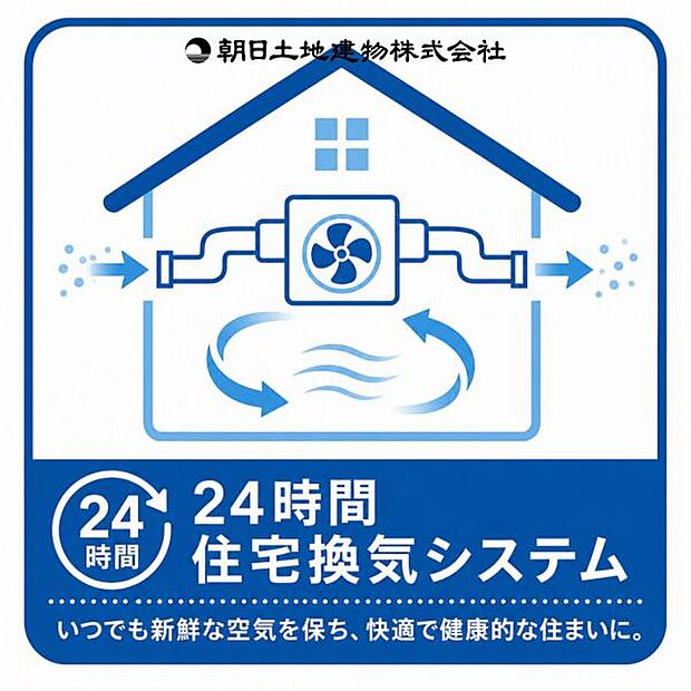 【24時間換気システム】室内におけるカビや結露の発生を防止できます。 室内の湿度が高いと、カビや結露が発生しやすくなります。 十分に換気しなければ、空気の流れが悪くなり、結露が発生しやすくなるでしょう