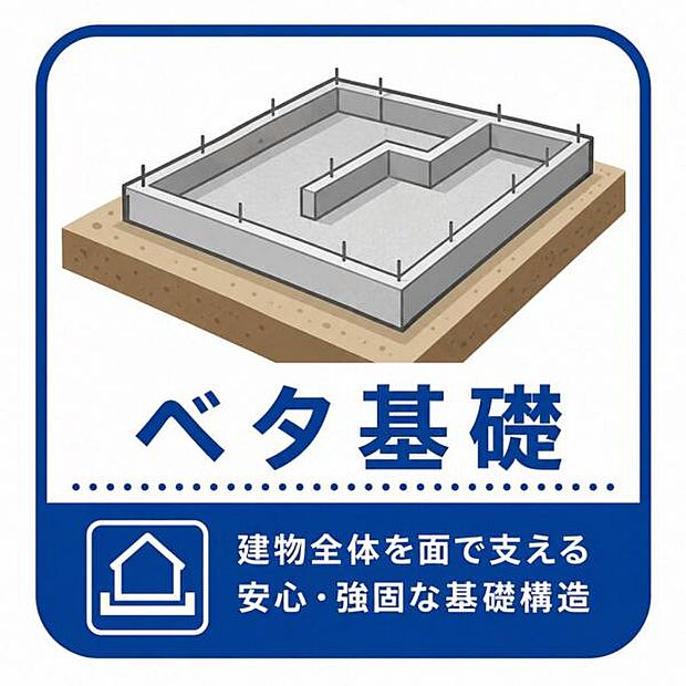 【ベタ基礎】ベタ基礎は床下すべてが厚いコンクリートで覆われており、建物と地面が直に接しない構造となっています。