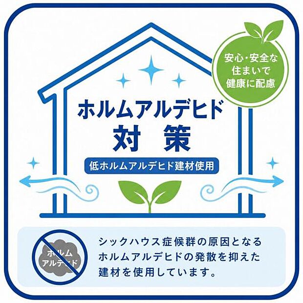 【ホルムアルデヒド】居室の内装の仕上げ等からのホルムアルデヒドの発散量を少なくする対策をしています。