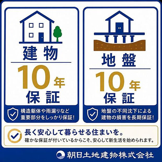 建物10年保証と地盤10年保証付きで、購入後も安心。構造や地盤を長く支え、家族の新生活をしっかり守る住まいです。確かな保証で、長く安心して暮らせます。毎日安心。