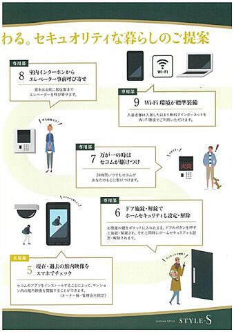 その他