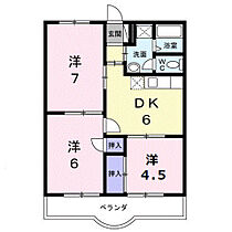 間取り：234033615731