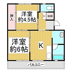 物件の間取り