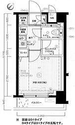 メインステージ鵜の木駅前 5階