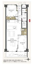 めじろ台ハイム