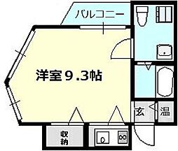 トゥリオーニEBISU 7階