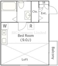 ビーフラット 2階ワンルームの間取り