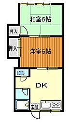 メゾン川原 2DKの間取図画像
