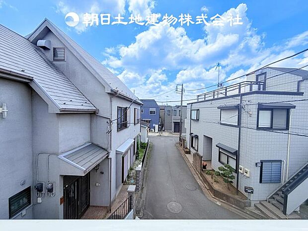 【現地眺望写真】