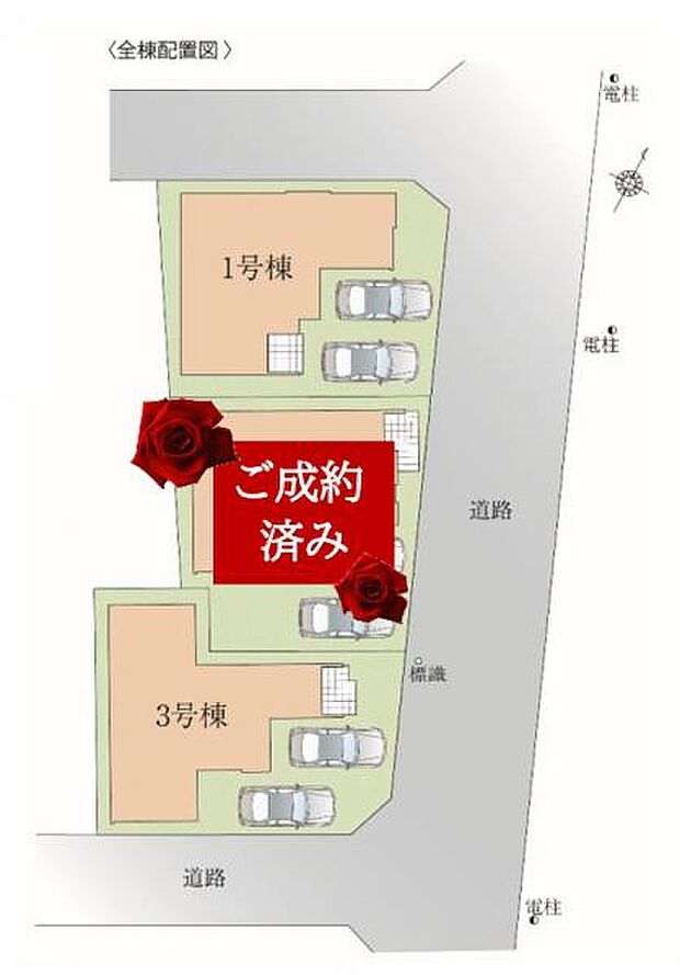 【全体配置図】