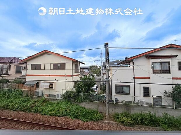 【現地眺望写真】