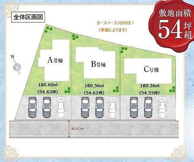 【全体区画図】駐車2台〜3台可(車種による、3台目はオプション対応)。マイカーライフを楽しめます。前面道路は南西側幅員約4.0mです。