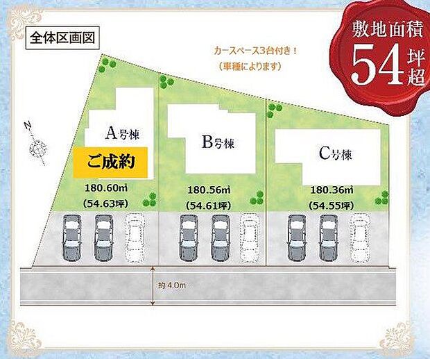 【全体区画図】駐車2台〜3台可(車種による、3台目はオプション対応)。前面道路は南西側幅員約4.0mです。