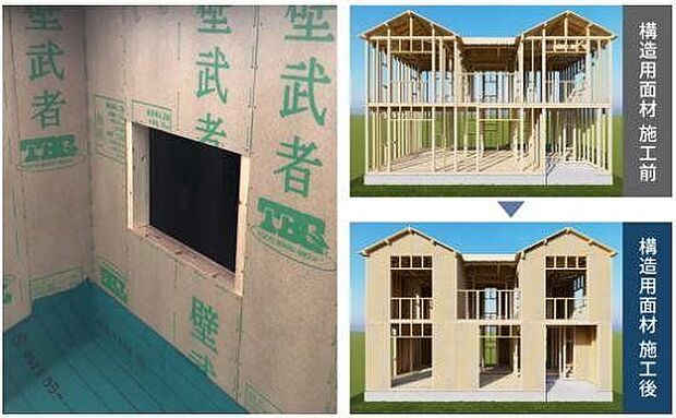 【構造用面材】◆地震に強い、構造用面材を使った工法。筋交いを使用する従来工法と比べて、外壁全体を構造用面材で覆っているため、外力に対して面で受けて力を分散させることにより耐震性の向上につながります。