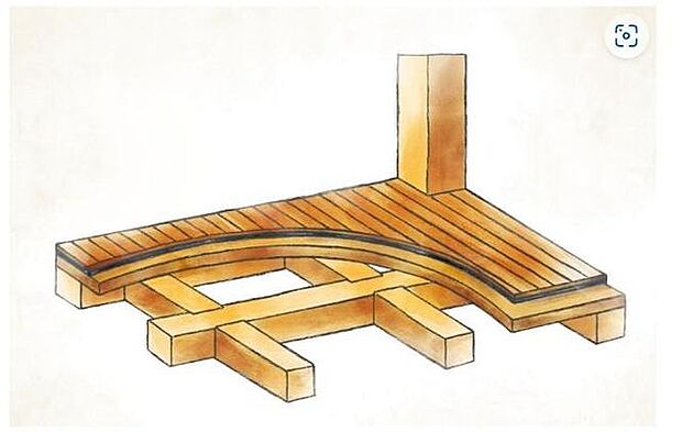 【剛床工法】◆1・2階の床に合板を敷く剛床工法。土台と梁に直接留め付け、床を一つの面とし一体化させることにより、建物のねじれや変形を防ぎます。横からの圧力にも強く、台風や地震にも強度を発揮します。