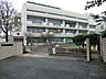 周辺：横浜市立錦台中学校まで約1100ｍ