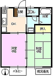 コーポマチダ 1階2DKの間取り
