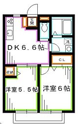 京王井の頭線 三鷹台駅 徒歩8分の賃貸アパート 1階2DKの間取り
