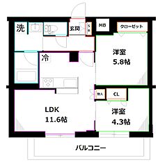物件の間取り