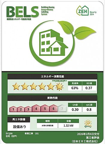 省エネ性能ラベル