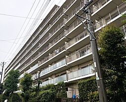 ネバーランド北小金サンフォート