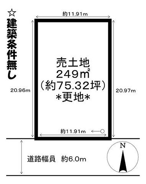 区画図：325000127073