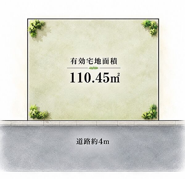 区画図：313004945274