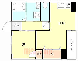 阪急伊丹線 新伊丹駅 徒歩8分