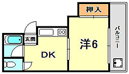神戸市海岸線 和田岬駅 徒歩1分