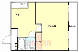 阪神本線 甲子園駅 徒歩17分