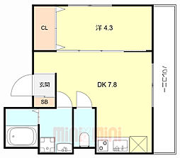 阪神本線 出屋敷駅 徒歩5分