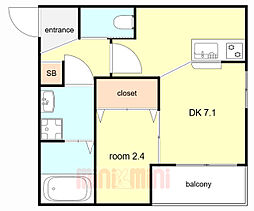 阪神本線 武庫川駅 徒歩7分