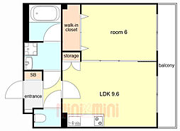 阪急神戸本線 王子公園駅 徒歩5分