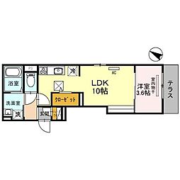 阪神本線 千船駅 徒歩7分