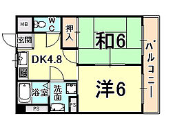 阪急伊丹線 稲野駅 徒歩19分