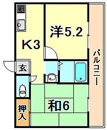 山陽電鉄本線 西代駅 徒歩7分