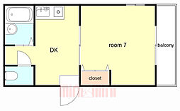 阪急京都本線 十三駅 徒歩11分