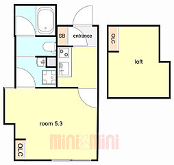 阪神本線 今津駅 徒歩5分