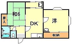 ハイツ千代が丘 2DKの間取図画像