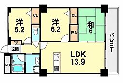 フェニックスK2 3LDKの間取図画像