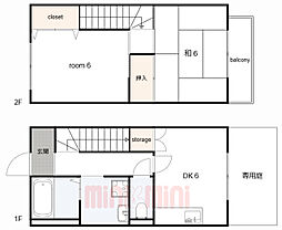 リバーハイツ 1階