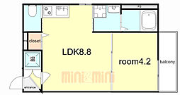 ＭＡＸＩＶ　ＣＩＴＹ神戸鷹取　ＤＵＥ 2階1LDKの間取り