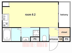 Avenir Nigawa 1階/101